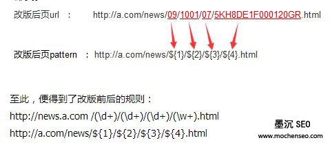 301永久重定向示例